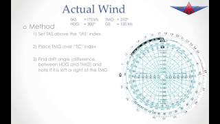 Actual Wind Calculation on Navigation Computers