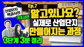 [산업단지 백과사전] Ep.7 산단 인허가 절차, '간소화 특례법'에 의해 줄었다고요? 산업단지는 어떻게 만들어질까요? 산업단지 기초사전