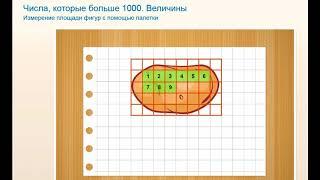 Измерение площади фигур с помощью палетки. Математика Моро и другие