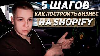 Shopify Дропшиппинг в 2025? Как создать Интернет Магазин? Пошаговый План