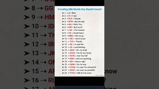 TRENDING SMS WORDS YOU SHOULD KNOW #english #learnenglish #englishlanguage #englishgrammar #grammar