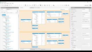 Swagger and OpenAPI design