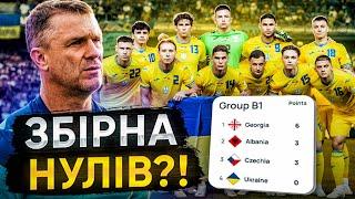 Жахливий старт УКРАЇНИ у Лізі Націй! Чи здатен Ребров щось змінити? Чому все так безнадійно?