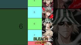 TOP 10 Kisuke Characters (SEPTEMBER 2023) Bleach: Brave Souls Best Units RANKING Tier List {EDIT}