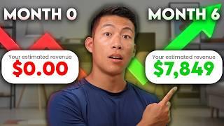 How I Made $7,849 With Less Than 300 Subscribers