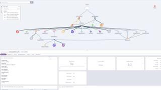 Cloud-Based Network Mapping with Auvik Software