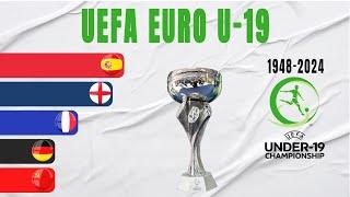 EURO U-19 All Winners (1948-2024) | UEFA European Under-19 Championship