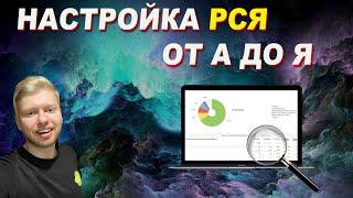 НАСТРОЙКА РСЯ ОТ А ДО Я | Как настроить Яндекс директ | Яндекс директ 2023