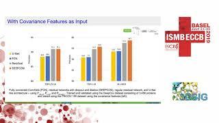 DEEPCON: Protein Contact Prediction using Dilated... - Badri Adhikari - 3DSig - ISMB/ECCB 2019