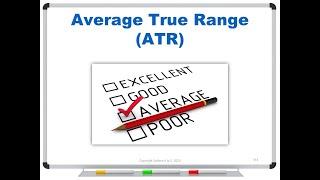 Average True Range (ATR)