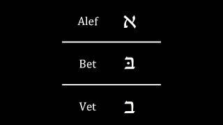 Alef Bet Song (Slow Motion)