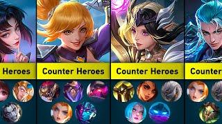 Counter Heroes of Every Pick in MLBB