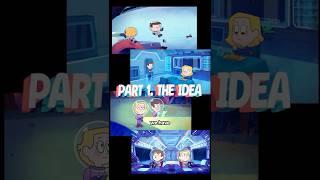 HOW TO MAKE AN ANIMATED FILM PART 1