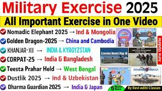 Military Exercises 2025 Current Affairs | January to June 2025 | Defence Current Affairs | SSC NTPC