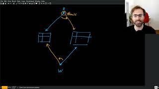 A Cool Generic Concurrency Primitive in Rust