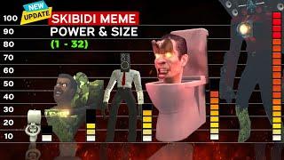 Skibidi Toilet 1-32 ALL Seasons | Skibidi Toilet Characters Power & Size Comparison