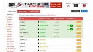 Best Japanese  Binary Options Platforms | Japan Implements New Binary Options Law