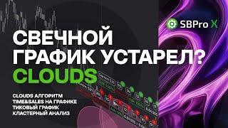 Свечной график устарел? Кластеры не работают? Clouds алгоритм!