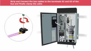 Inverter Danfoss, Lesson 10, VLT 5000,600,800 IP54 - Control and programming