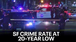 San Francisco's crime rate at 20-year low | KTVU