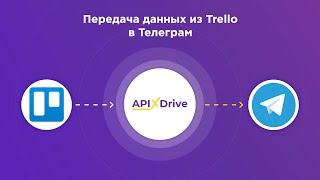 Интеграция Trello и Telegram | Как выгружать данные по задачам из Трелло в Телеграм?