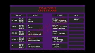 Fatality.win | HVH highlight | Free cfg