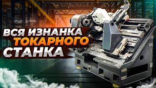 Токарный станок ЧПУ с наклонной станиной | Станки трейд