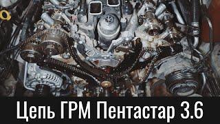 Цепь ГРМ Додж Челленджер 3.6 – Timing Chain Dodge Challenger 3.6 Pentastar