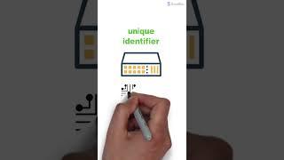 What is MAC Address Explained in Less Than 60 Seconds #Shorts