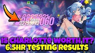 6.5HRS OF CHARLOTTE TESTING! SOME CRAZY RESULTS! IS SHE WORTH IT!? [Solo Leveling: Arise]