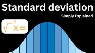 Standard deviation Simply Explained