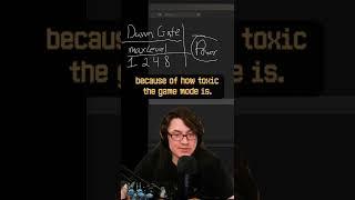 Dawn Gate - The Game that Solved Toxicity - 3