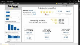 Transparency19 Demo: McLeod Software