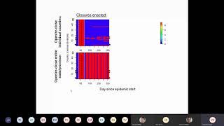 V Karatayev, C Bauch, M Anand, Canada, "The far side of the COVID 19 epidemic curve" Paris May 20