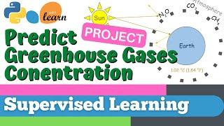 #77: Scikit-learn 74:Supervised Learning 52: Project: Predict Greenhouse gases conc.