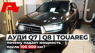 Очистка впуска Audi Q7, Audi Q8, Volkswagen Touareg. Удаление сажевого фильтра. EGR. Чип-тюнинг