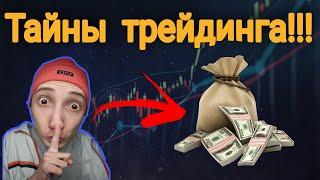 УЗНАЙ СЕКРЕТ ВСЕХ ПРОБОЕВ!!! обучение скальпингу | трейдинг криптовалют | binance futures | cscalp