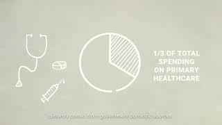 Global Spending on Health: A World in Transition