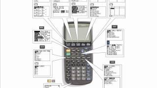 Introduction to TI-83/84 Caluclator