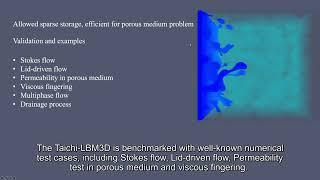 Paper abstract: Taichi-LBM3D.