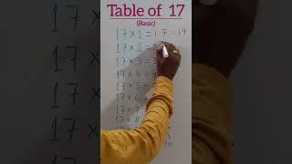 Table of 17 Basic