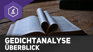 Gedichtanalyse Überblick - Beispiel Mondnacht