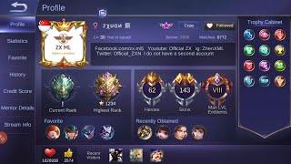 Zxuan Keluar Squad NV?