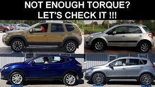 SLIP TEST - Dacia Duster vs Suzuki SX4 vs Suzuki S-Cross vs Nissan Qashqai - @4x4.tests.on.rollers