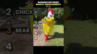 Ranking Fart inside Mascot Dress Moments Part 2