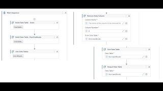 How to add Data Tables, Remove Column, Sort Data Table in UiPath Studio | Build Data Table activity