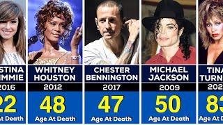 300 Famous Singers and Musicians Passed Away (2000-2024)