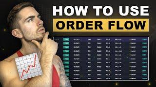 Trading Strategy: How to use options flow