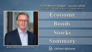 Ted Oakley - Oxbow Advisors - Video Market Update - January 2024