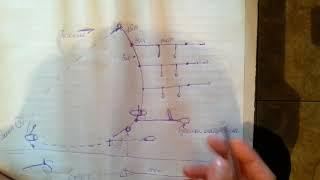 Перемёт перетяга рыбацкая снасть схема установки на реке. Часть-4